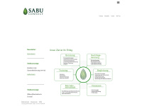 Sabu-consult.at