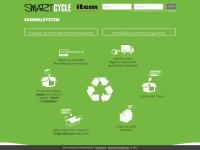 smartcycle.at