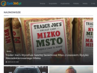 Zysk360.pl